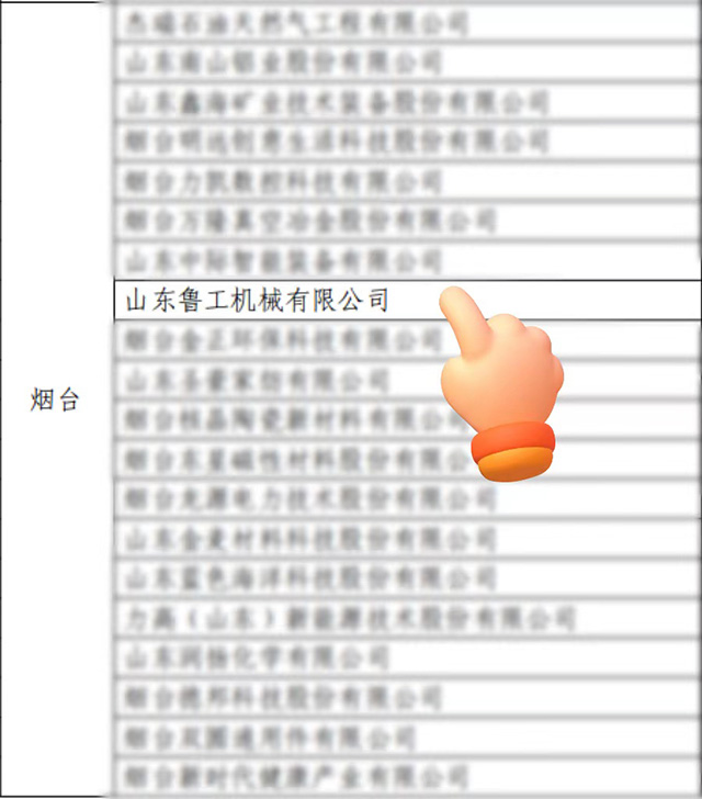 魯工(gōng)機械入選“2023年高端企業品牌培育名(míng)單”